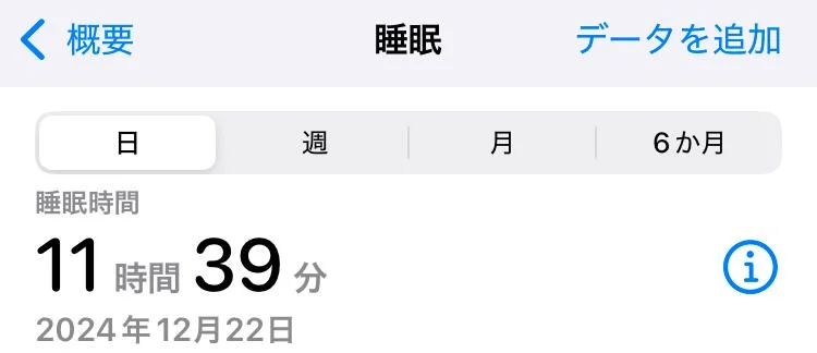 2024-12-23の睡眠時間の画像。11時間39分と書かれている。